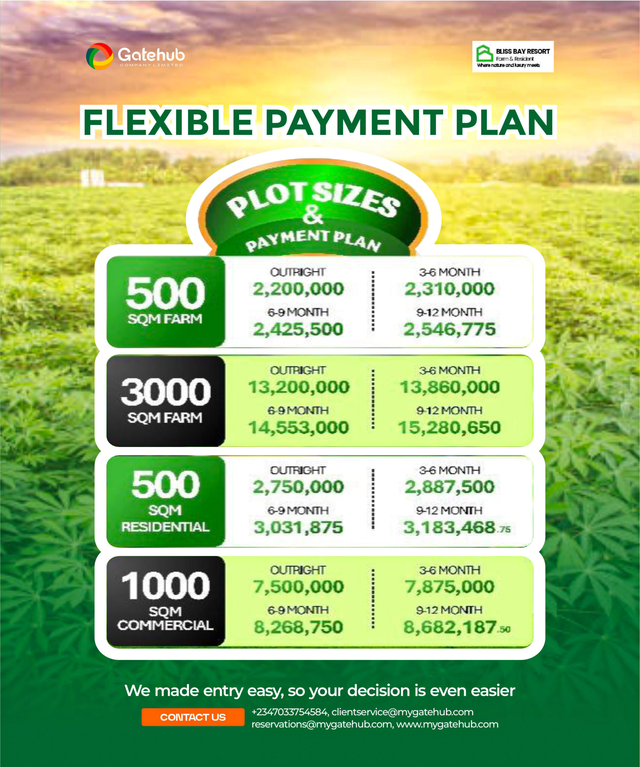 Gatehub - Social Flyers 20 copy